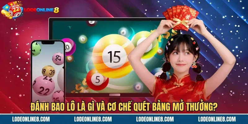 Cơ chế quét bảng mở thưởng cùng quy tắc chọn số