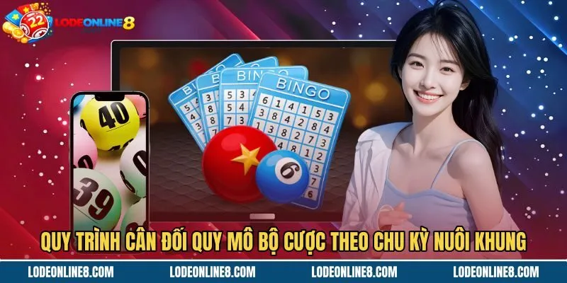 quy-trinh-can-doi-quy-mo-bo-cuoc-theo-chu-ky-nuoi-khung Cách bắt dàn đề chuẩn theo chu kỳ nuôi từng nhóm cược